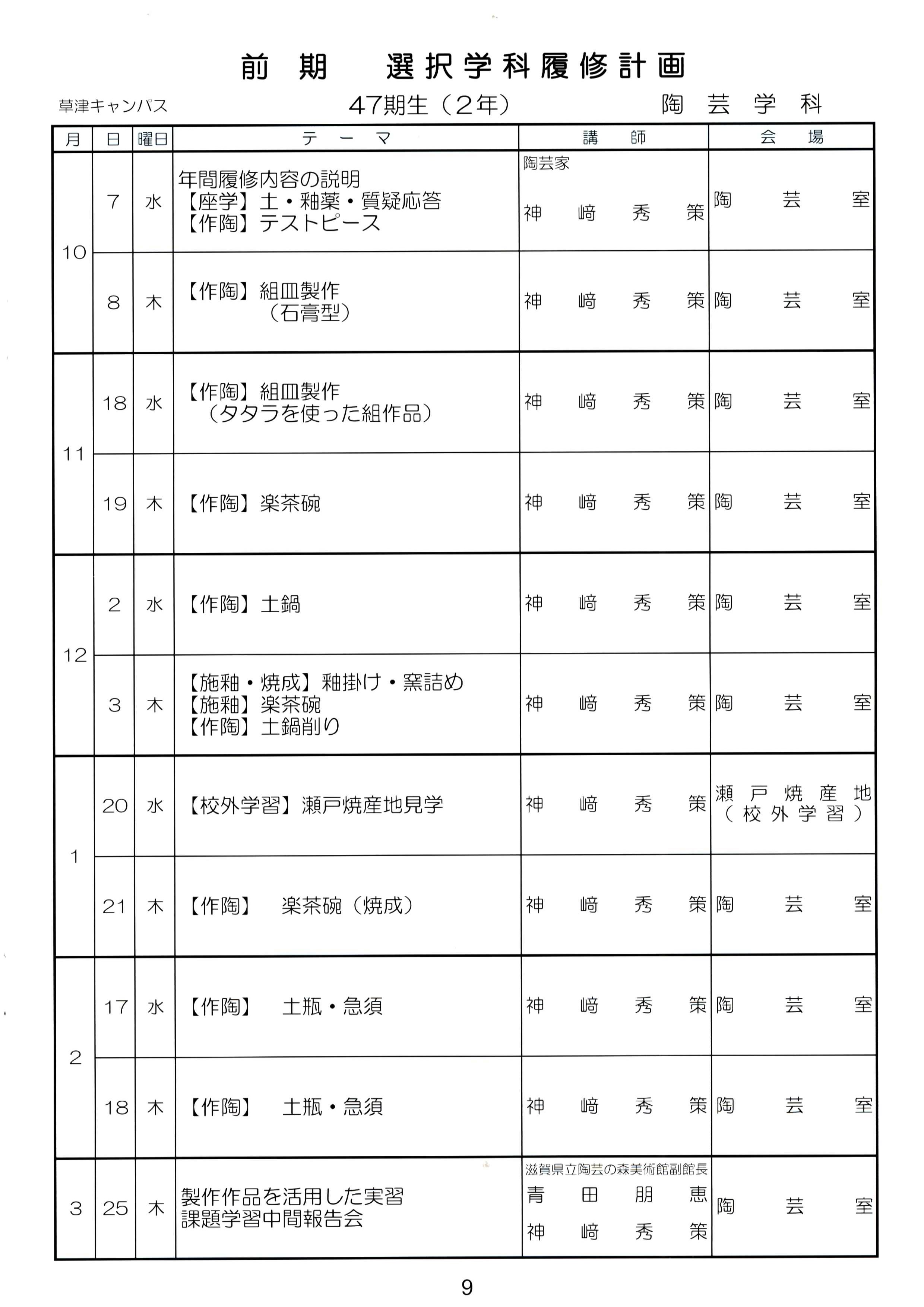 レイカディア大学 第４７期陶芸学科後期履修計画