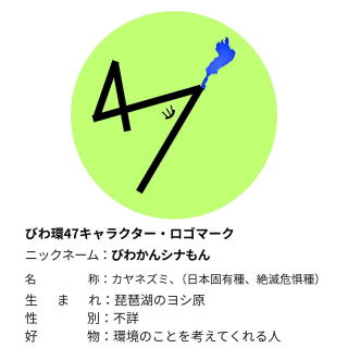 47���т킱���w�ȁ@�L�����N�^�[�@�т킩��V�i�����̐����@